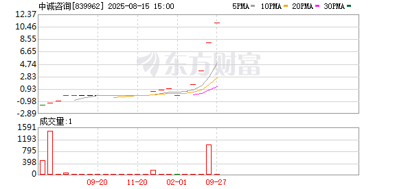 K图 839962_0